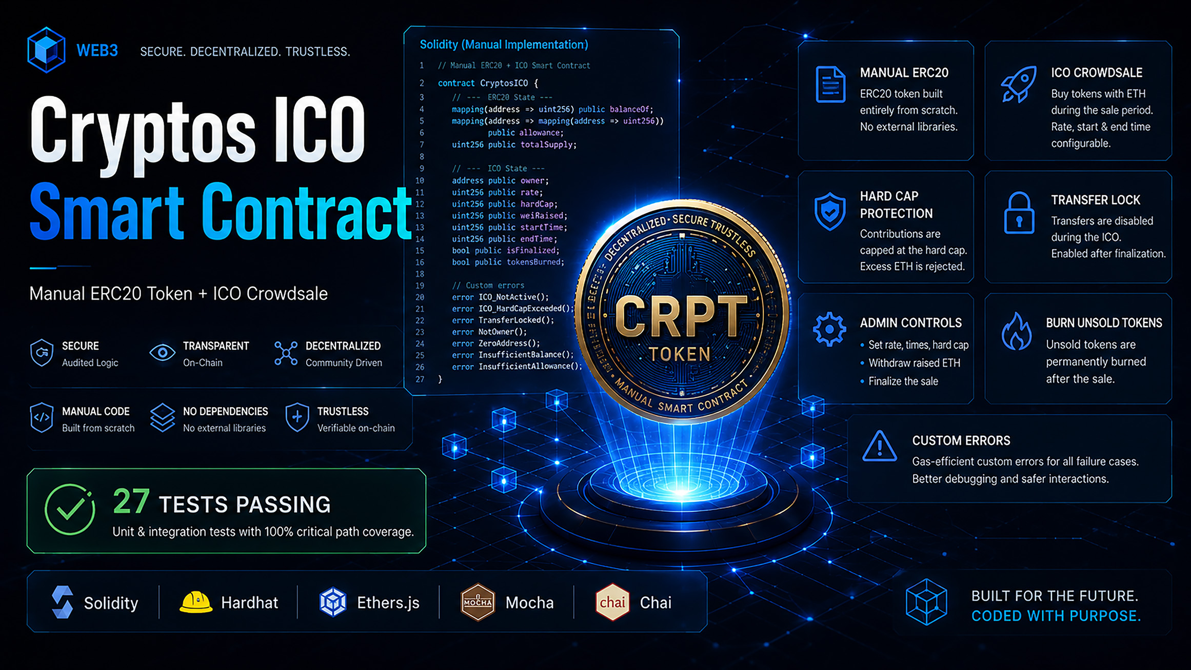 Solidity ico smart contract