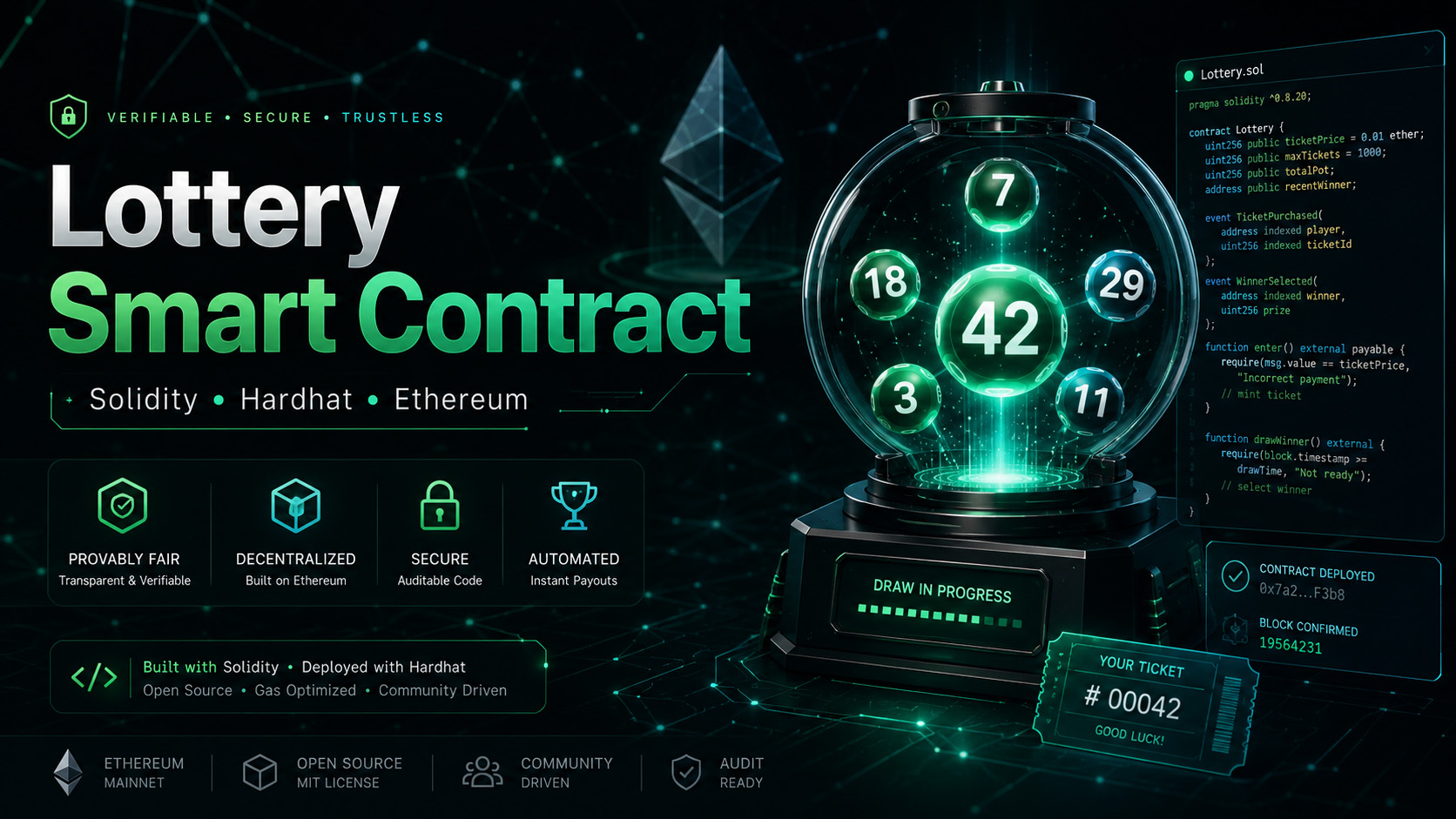 Solidity Lottery Smart Contract