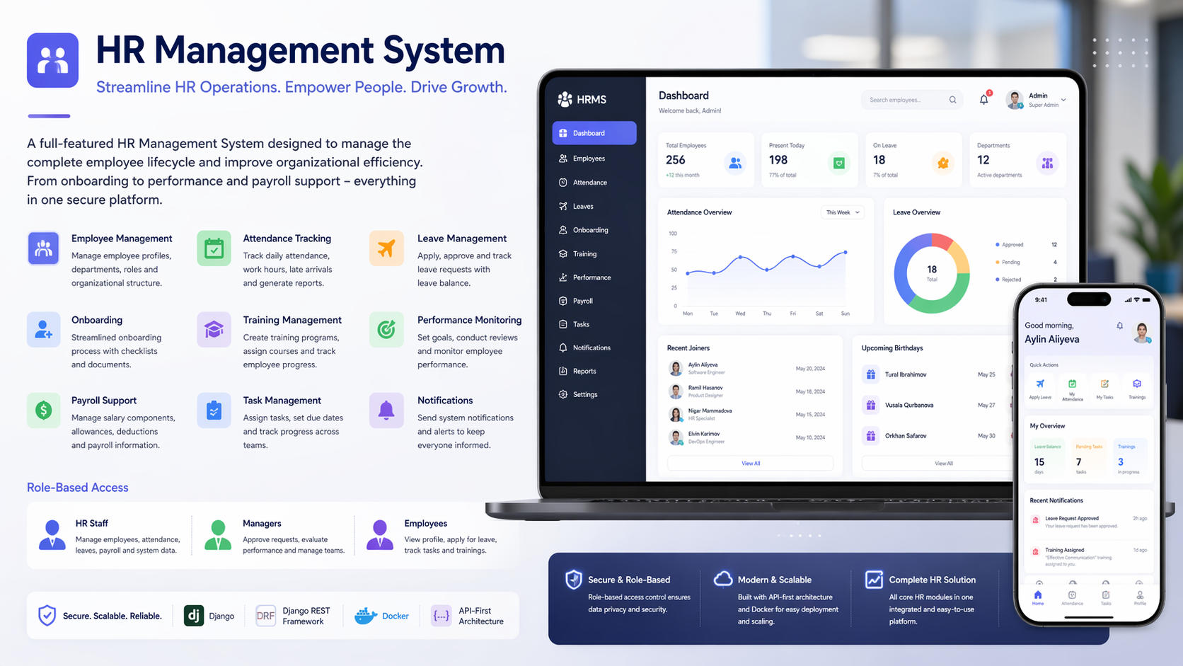 Hr system